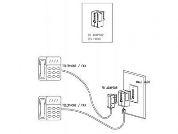 Adaptador telefónico, para Francia