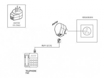 Adaptador telefónico, para Finlandia