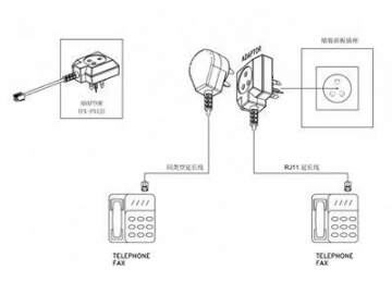 Adaptador telefónico, para Finlandia