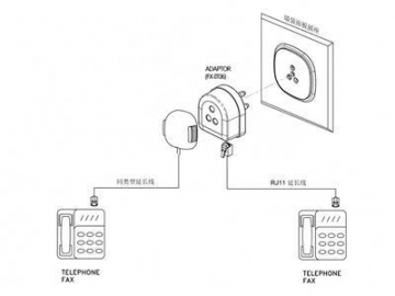 Adaptador telefónico, para Italia