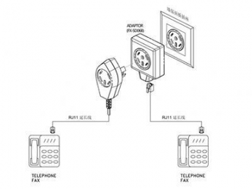 Adaptador telefónico, para Suecia