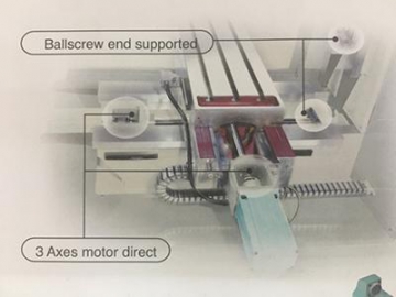 Fresadora CNC (Guías cuadradas)