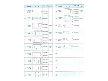 Series 78（A76）Slinding Window