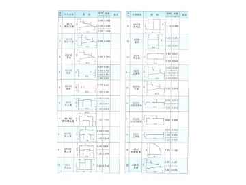 Series 82 Slinding Window