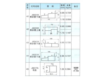 Series 90 Slinding Window