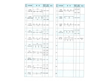 Series 138 Tri-track Sliding Window