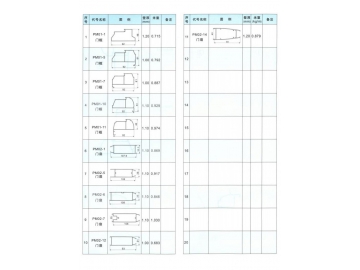 Series 92（PM92） Swing Door