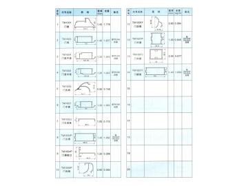 Perfil para puertas batientes modelo 100 (TM100)