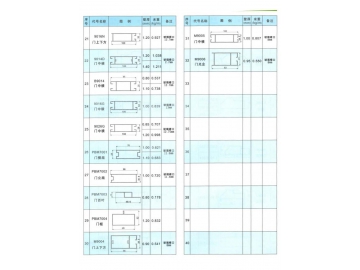 Perfil de aluminio para puertas y ventanas comunes