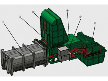 Estación de transferencia y compactación de residuos con división horizontal LYSY16