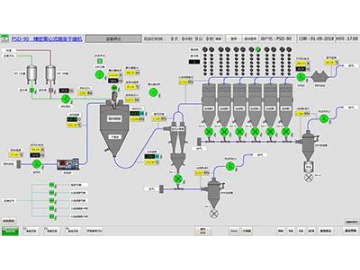 Sistema de control automatizado