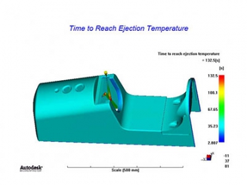 Moldes de inyección para partes de máquina de helados