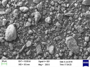 Aplicación de molienda para materiales energéticos