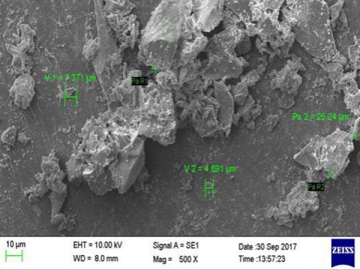 Aplicación para molienda de minerales