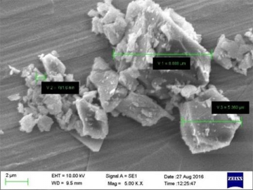 Aplicación para molienda de minerales