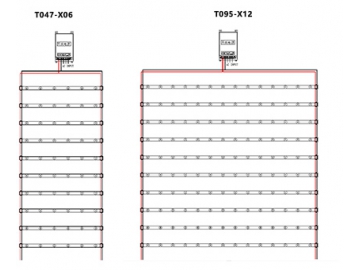 Tira LED rígida con retroalimentación LF-T047-X06 / LF-T095-X12