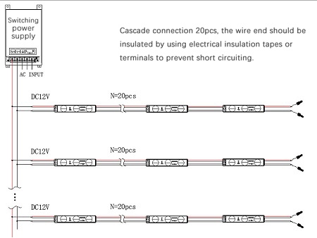 Módulo LED, retroalimentación MBX243B (1.5W)