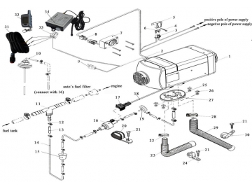 Calentador de aire para camión (Unidad 2kW), AH