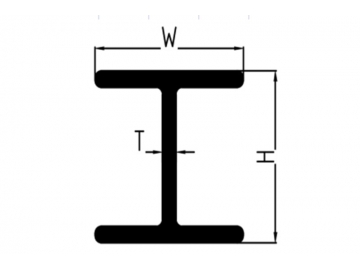 Perfiles de Aluminio en “H”