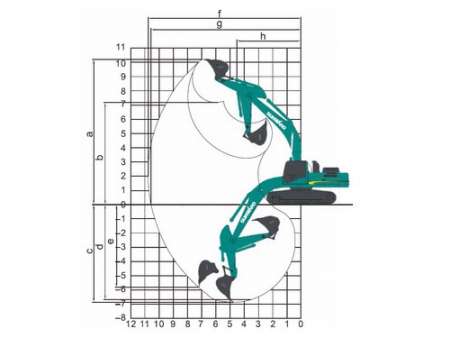 Excavadora Grande, SWE365E; Maquinaria Pesada