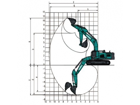 Excavadora Grande, SWE600F