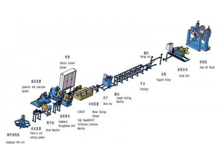 Máquina de extrusión continua para alambre de aleación de latón TJ400T