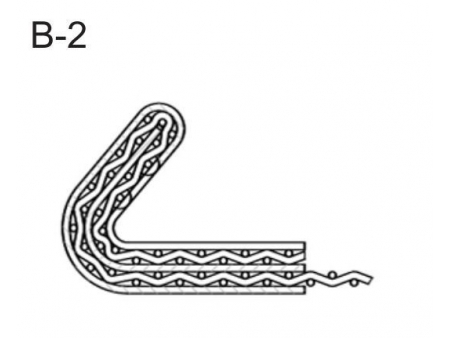 Malla Anticolmatante, Tipo Rectonda (Abertura Triangular)