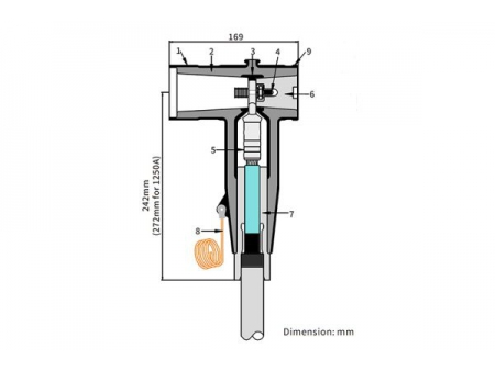 Conector separable de interfaz C (630A)