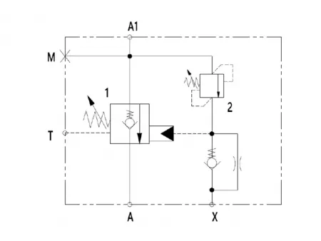 Válvula de control y desenso de carga EPV, montada en tubería