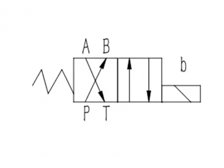 2 Posiciones 4 vías  Válvula direccional solenoide