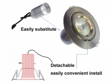 Luz empotrable LED COB HRLD8