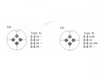 Módulo de diodo láser de cable coaxial 1310nm-1550nm FP