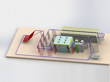 Línea de pintura electrostática vertical para perfiles de aluminio