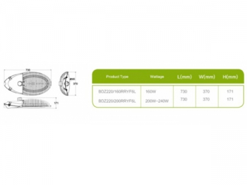 Farola LED serie 06