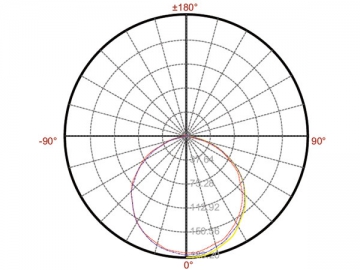 Foco empotrable LED NS-TD3-H7