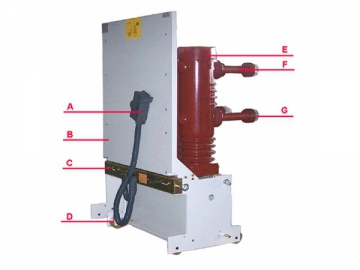 Componentes del interruptor de vacío <small>(Bastidor aislante para interruptores de vacío GL2)</small>