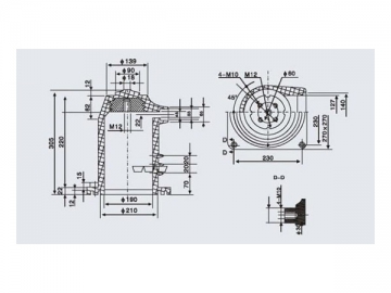 Aislador eléctrico <small>(Aisladores de contacto)</small>