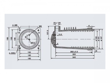 Aislador eléctrico <small>(Aisladores de contacto)</small>