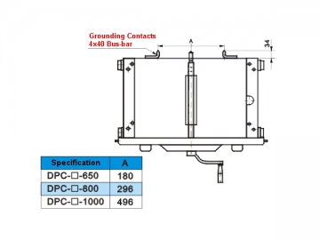 Dispositivo de inserción y extracción para interruptores <small>(12KV-24KV)</small>