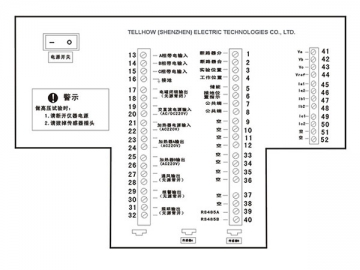 Indicadores eléctricos para tableros de distribución