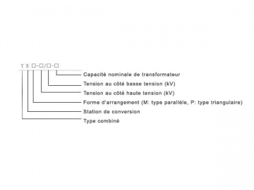 Subestación compacta prefabricada