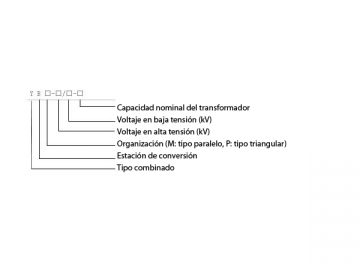 Subestación compacta prefabricada