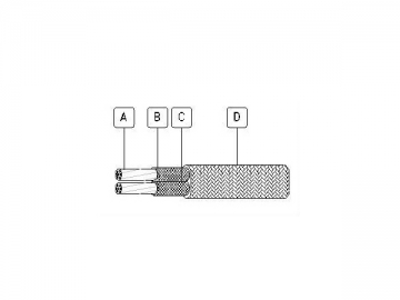 <strong>Cable de extensión para termopar</strong><small>(Cable aislado de sílice vitrea de 2x1/0.81mm) </small>