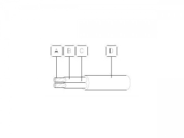 <strong>Cable de extensión para termopar</strong> JX <small>(Cable aislado de caucho de silicona)</small>