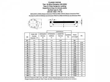 Brida ciega EN1092-1