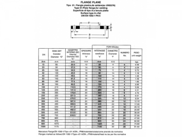 Brida de cara plana EN1092-1