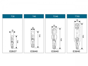 Lámpara de halogenuros metálicos tubular