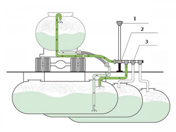 Sistema de recuperación de vapor de combustible<small>(recuperación de vapor de combustible a bordo)</small>