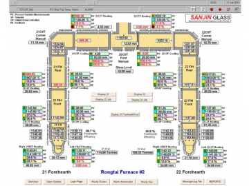 Antecrisol - Canal de acondicionamiento