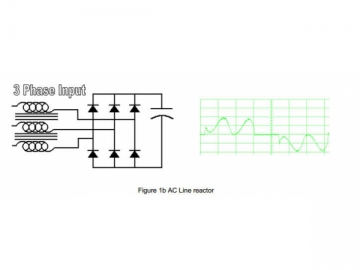 Reactor de línea (para inversor FUJI)